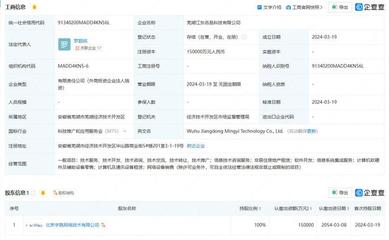 字節(jié)跳動(dòng)蕪湖新布局 15億注資成立科技公司聚焦信息技術(shù)服務(wù)